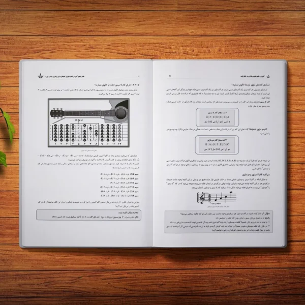 کتاب آموزش جامع ملودی نوازی در گیتار پاپ