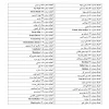 کتاب 120 آهنگ زیبا برای گیتار پاپ (آکورد، نت و تبلچر)