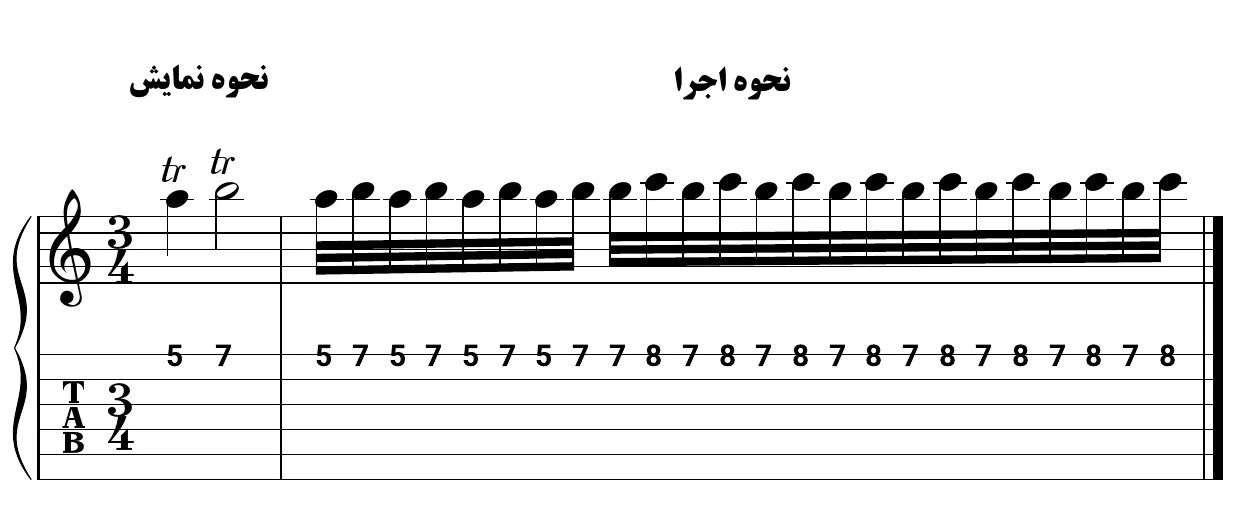 تکنیک تریل