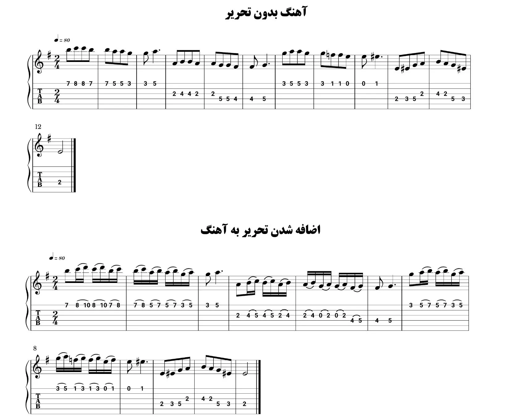 تکنیک تحریر