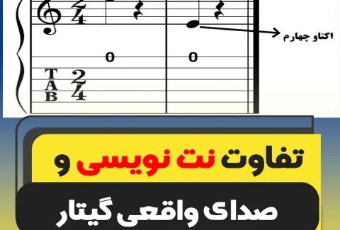تفاوت نت نویسی و صدای واقعی گیتار