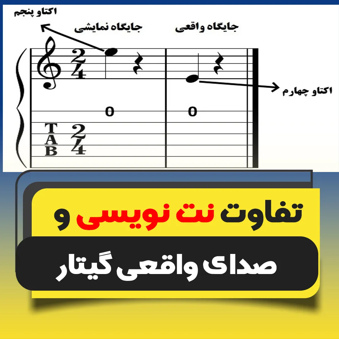 تفاوت نت نویسی و صدای واقعی گیتار
