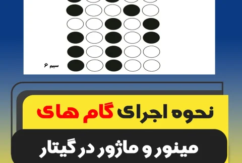 نحوه اجرای گام های مینور و ماژور