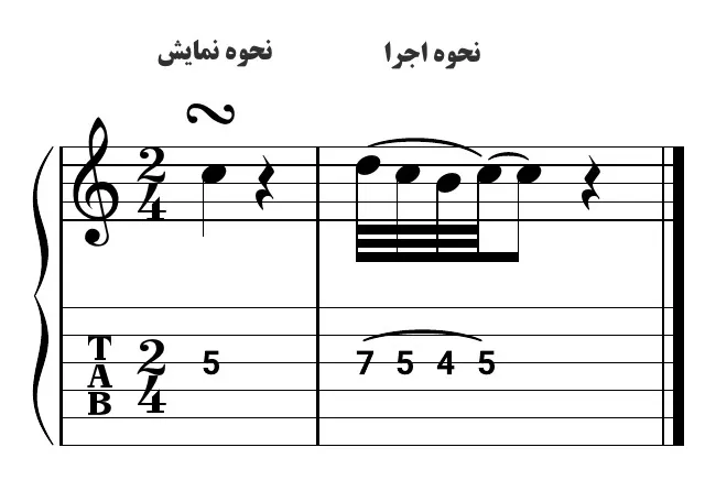 تکنیک قلاب فوقانی