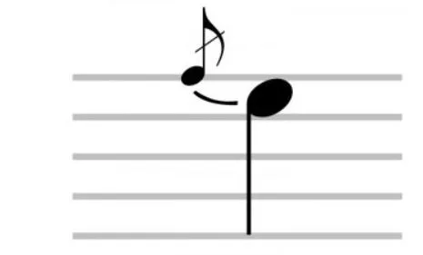تکنیک آچیاکاتورا